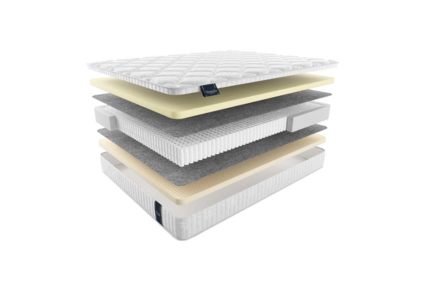 Матрас Materlux Nuvola 568