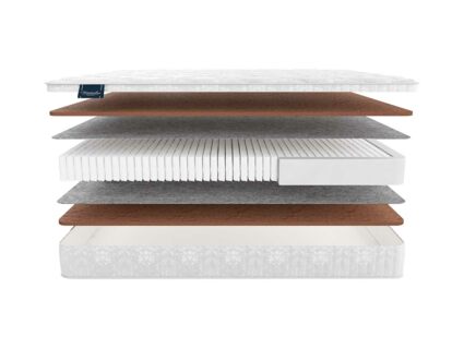 Матрас Materlux Eternity Multi 51