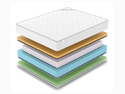 Матрас Denwir CLASSIC MEMO FOAM S1000 746