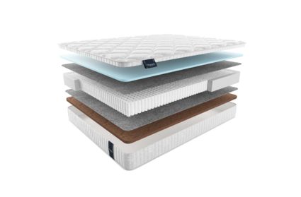 Матрас Materlux Gardena Multi 60х120