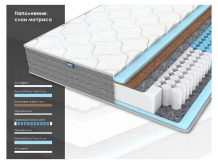 Матрас Димакс ОК Лайт Базис 90х190