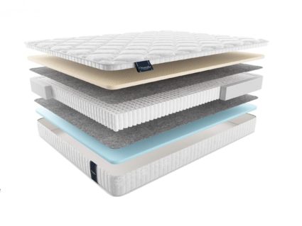 Матрас Materlux Lazio Multi 60х120