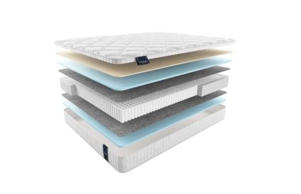 Матрас Materlux Albris Multi 60х120