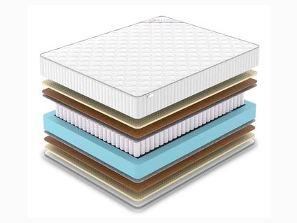 Матрас Denwir CLASSIC MIDDLE SOFT TFK 90х175
