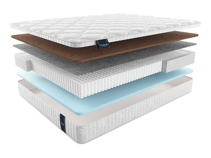 Матрас Materlux Duero Multi 60х120