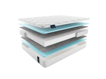 Матрас Materlux Jasmine Multi 51