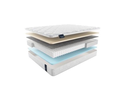 Матрас Materlux Vilamura Forte 621