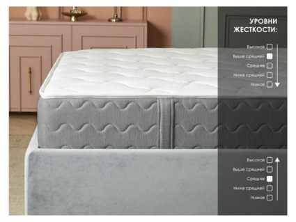 Матрас Димакс ОК Релакс С500 70х195