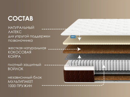 Матрас Димакс Мега Хард Лайт плюс 35