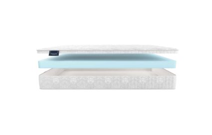 Матрас Materlux Stella Mini 635