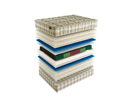 Матрас Mr.Mattress Leeds 574