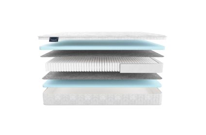 Матрас Materlux Mezzo Multi 37