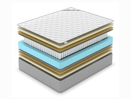 Матрас Denwir EXTRA MIDDLE SOFT TFK 60х110