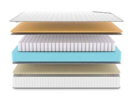 Матрас Denwir CLASSIC MEMO SOFT TFK 25