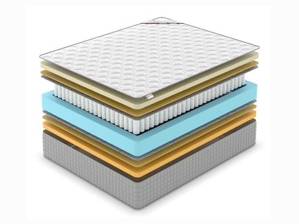 Матрас Denwir EXTRA MIDDLE MEMO SOFT TFK 60х110