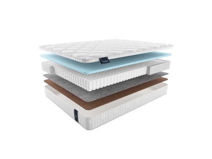 Матрас Materlux Meranges Forte 48