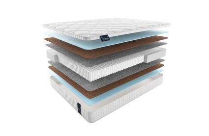 Матрас Materlux Aosta Multi 60х120