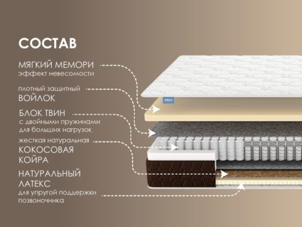 Матрас Димакс Твин Медиум Мемо 53