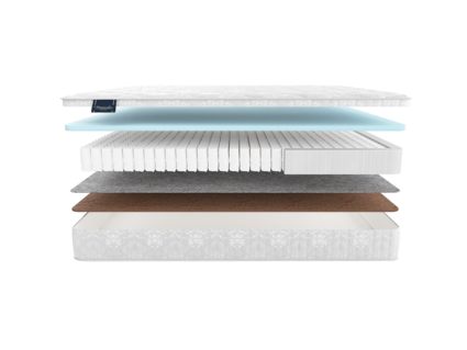 Матрас Materlux Meranges Forte 48