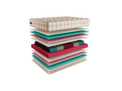 Матрас Mr.Mattress Ruthin XL 35