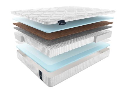 Матрас Materlux Elsa Multi 60х120