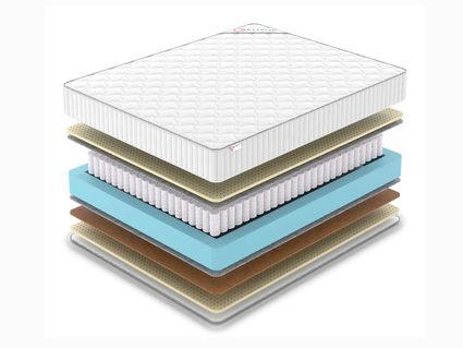 Матрас Denwir CLASSIC BALANCE SOFT TFK 40