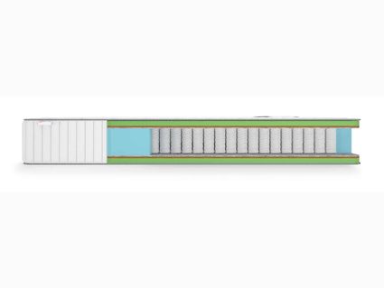 Матрас Denwir CLASSIC MIDDLE FOAM TFK 200х195
