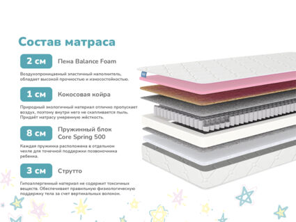 Матрас Димакс Звезда 311