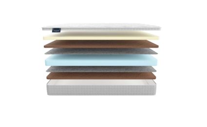 Матрас Materlux Pisa 48