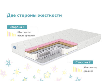 Матрас Димакс Звезда 311