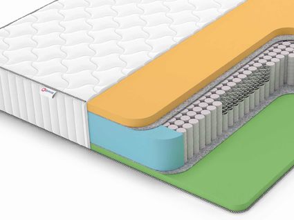 Матрас Denwir CLASSIC MEMO FOAM S1000 746