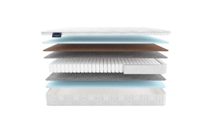 Матрас Materlux Jardine Maxi 48