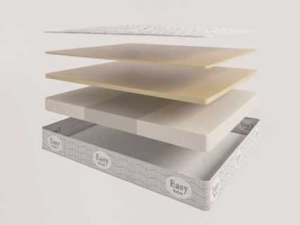 Матрас Evita Transform Visco Mono 6 Comfort 38