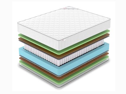Матрас Denwir CLASSIC MIDDLE FOAM TFK 75