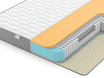 Матрас Denwir BEST MEMO SOFT S1000 574
