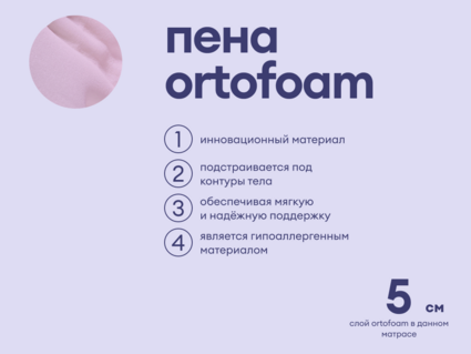 Матрас Базилик Бэби Фан 90х195