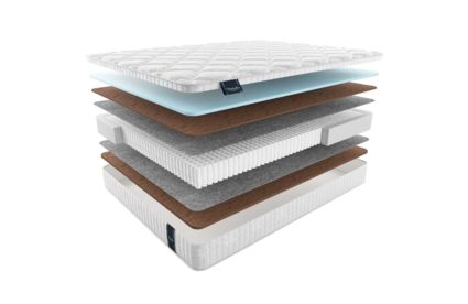 Матрас Materlux Adamello Multi 60х120