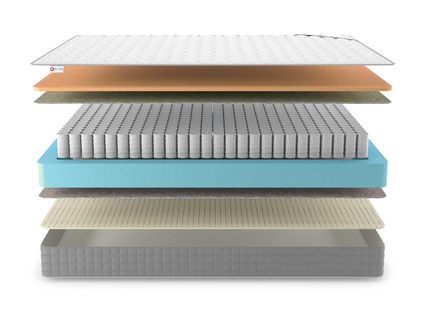 Матрас Denwir BEST MEMO SOFT TFK 48