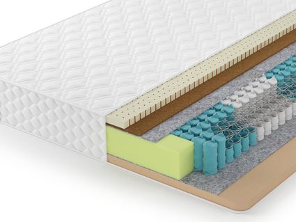 Матрас Lonax Memory-Medium Mix TFK 5 Zone 36