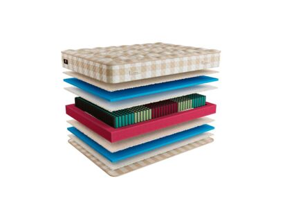 Матрас Mr.Mattress Ruthin L 180х200