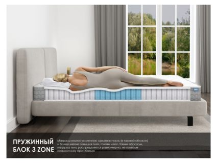 Матрас Димакс ОК Струтто 200х195