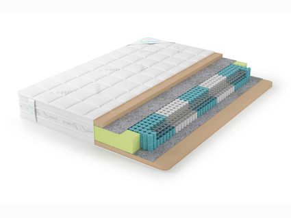 Матрас Lonax Memory S1000 5 Zone 43