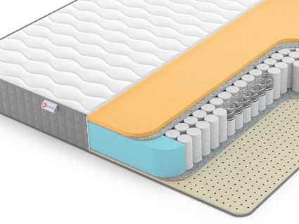 Матрас Denwir BEST MEMO SOFT TFK 48