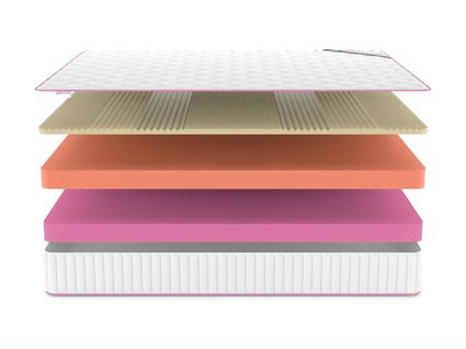 Матрас Denwir MEGA TOP SOFT RELAX 23 574