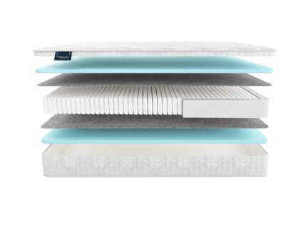 Матрас Materlux Jasmine Multi 51