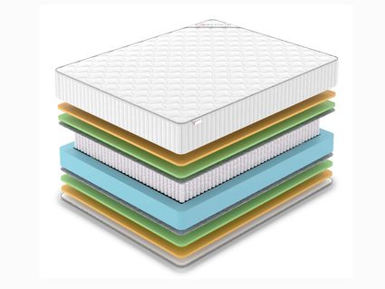 Матрас Denwir CLASSIC MIX MEMO FOAM S1000 430