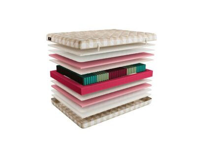 Матрас Mr.Mattress Ruthin 68