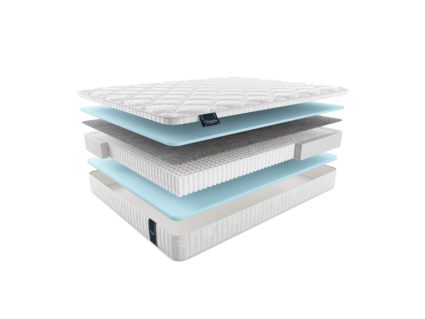 Матрас Materlux Metauro Multi Forte 29