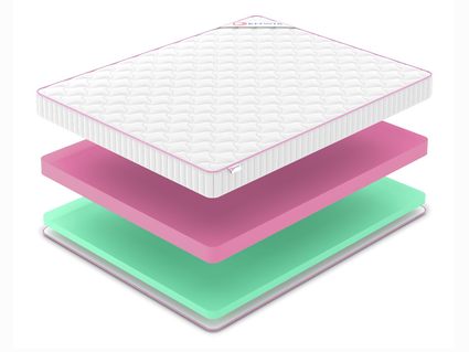 Матрас Denwir MEGA ECO FOAM 15 574