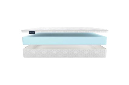 Матрас Materlux Rimini 25
